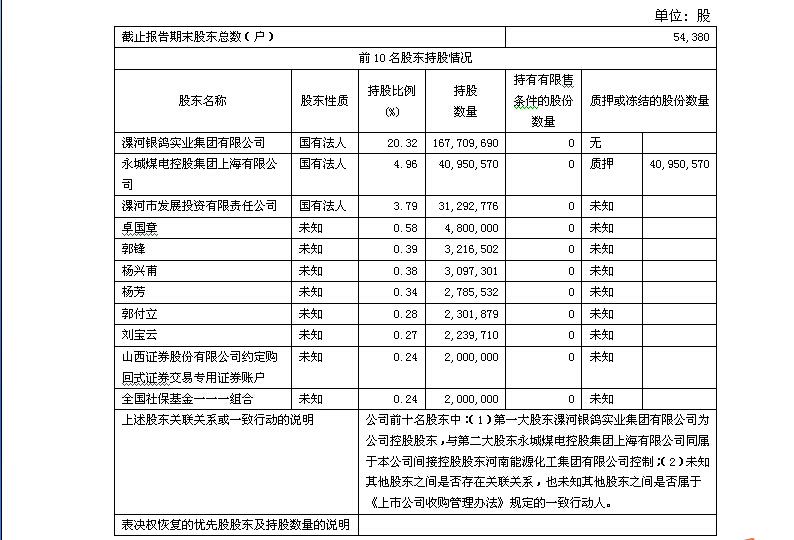 香港蓝月亮