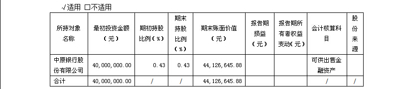 香港蓝月亮