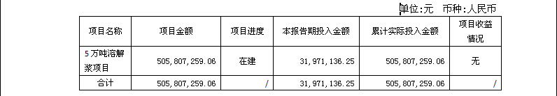 香港蓝月亮