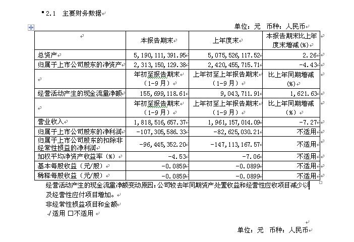 香港蓝月亮