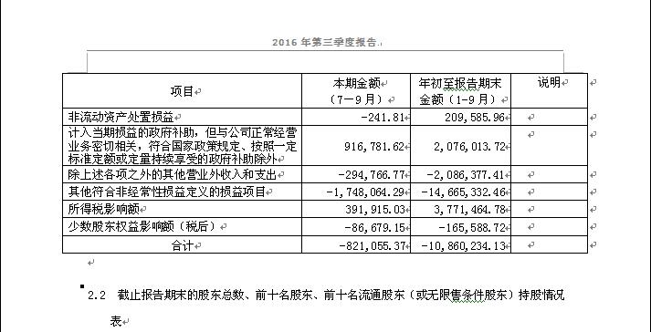 香港蓝月亮