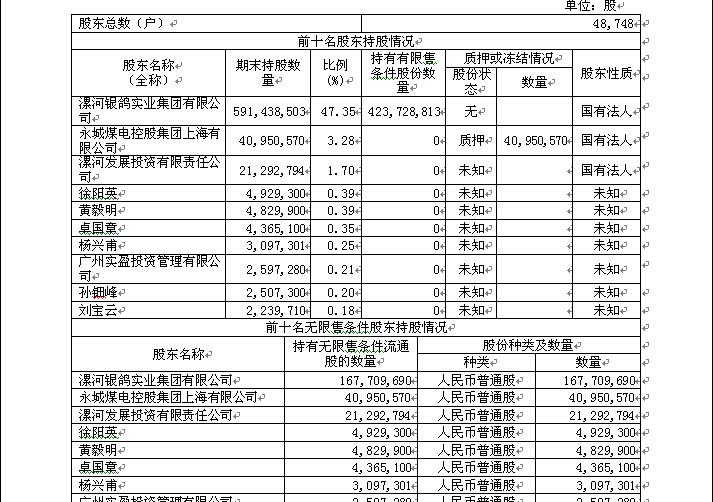 香港蓝月亮