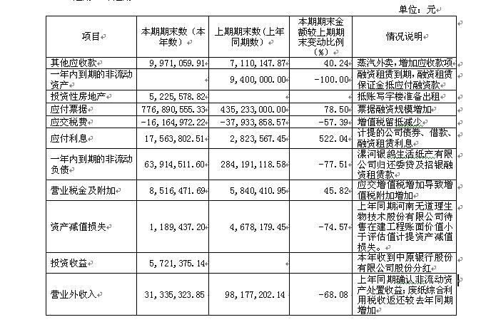 香港蓝月亮