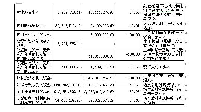 香港蓝月亮