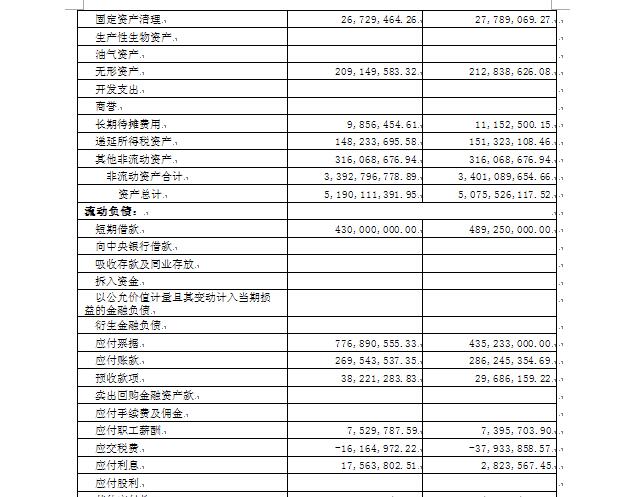 香港蓝月亮