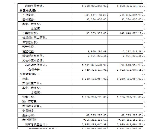 香港蓝月亮