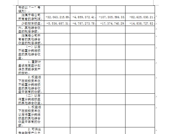 香港蓝月亮