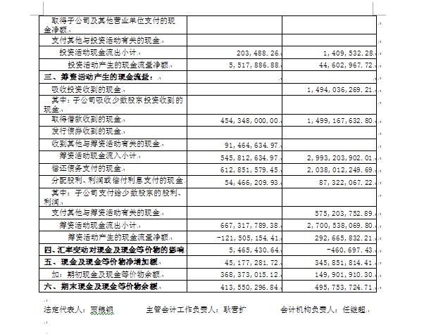 香港蓝月亮