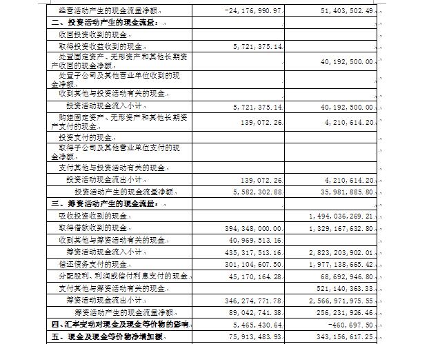 香港蓝月亮