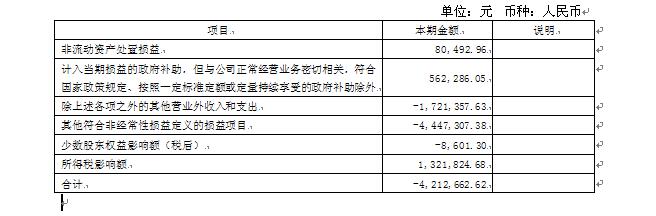 香港蓝月亮