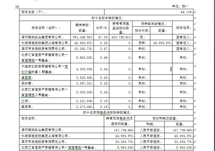 香港蓝月亮