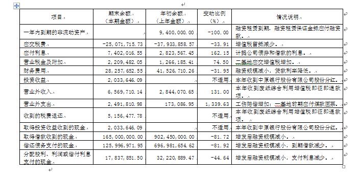 香港蓝月亮