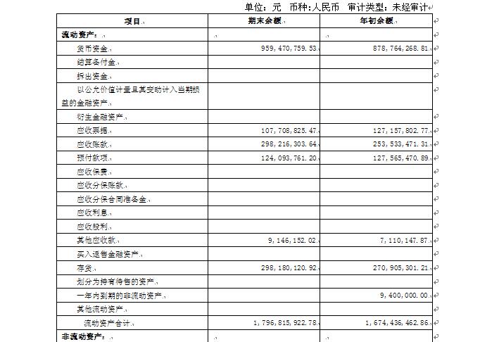 香港蓝月亮