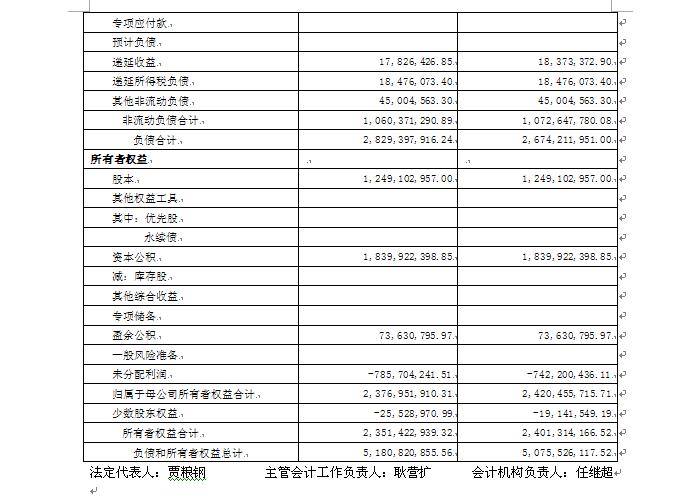 香港蓝月亮