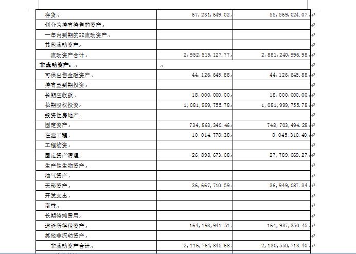 香港蓝月亮