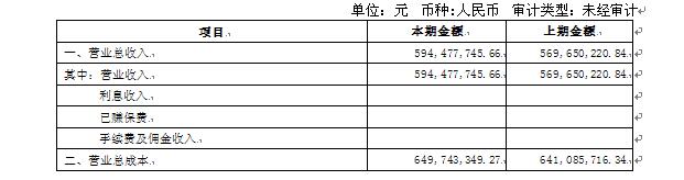 香港蓝月亮