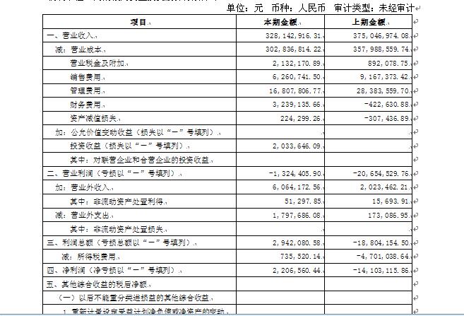 香港蓝月亮