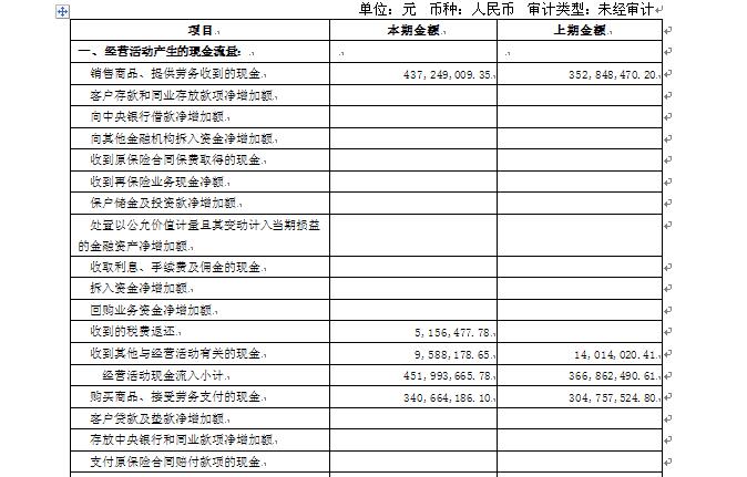 香港蓝月亮