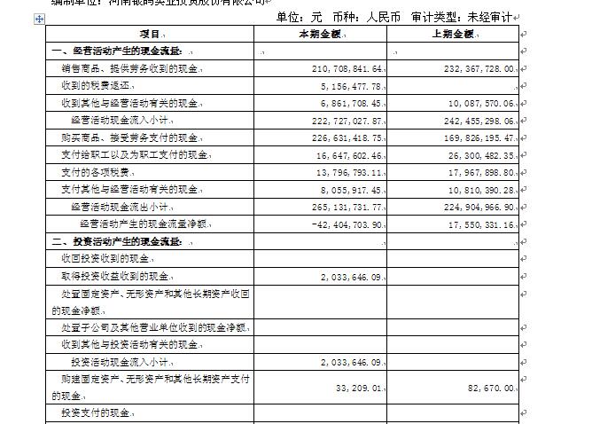 香港蓝月亮