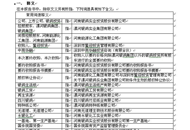 香港蓝月亮