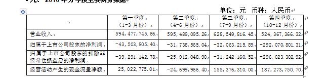 香港蓝月亮