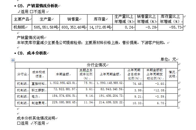 香港蓝月亮