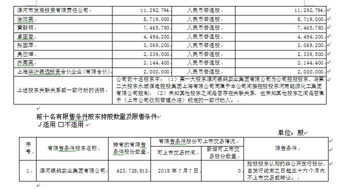 香港蓝月亮