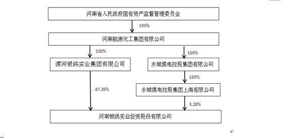 香港蓝月亮