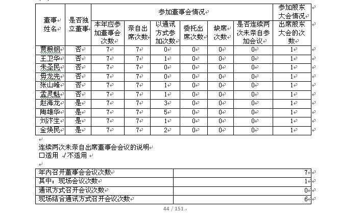 香港蓝月亮