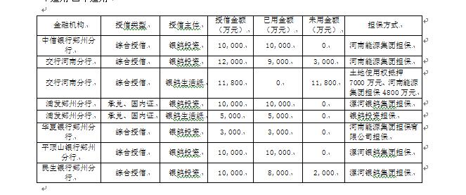 香港蓝月亮