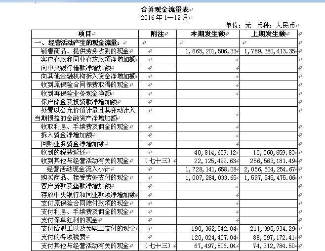 香港蓝月亮