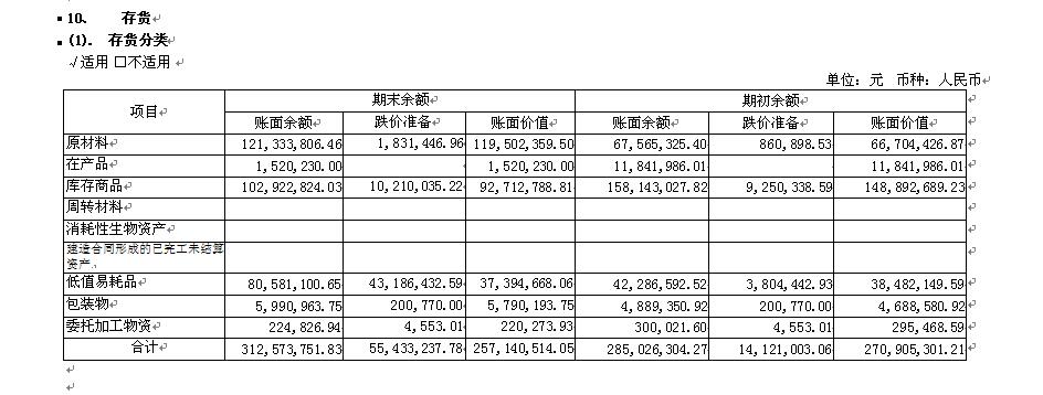 香港蓝月亮