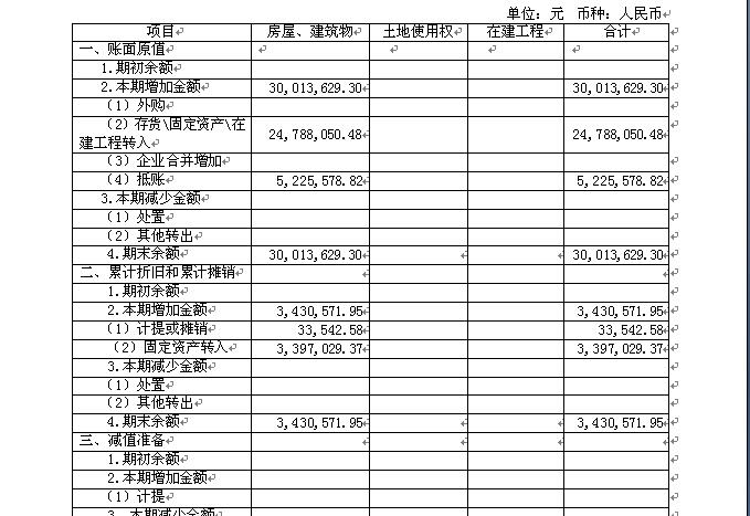 香港蓝月亮