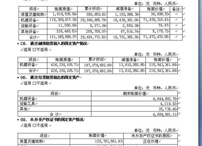 香港蓝月亮