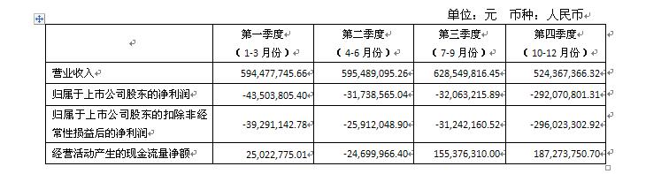 香港蓝月亮