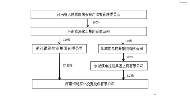 香港蓝月亮