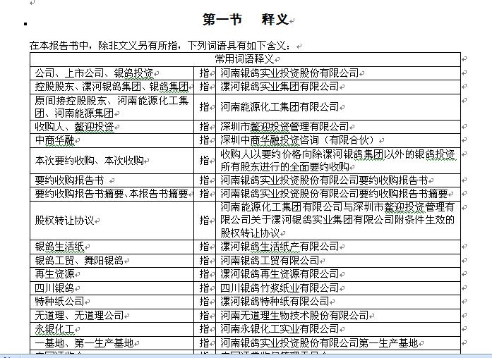 香港蓝月亮