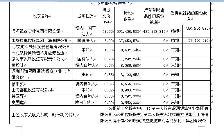 香港蓝月亮