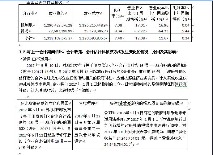 香港蓝月亮