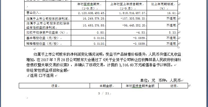 香港蓝月亮