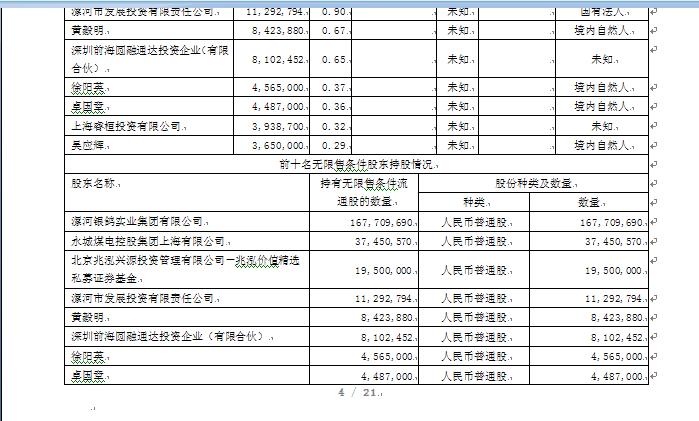 香港蓝月亮