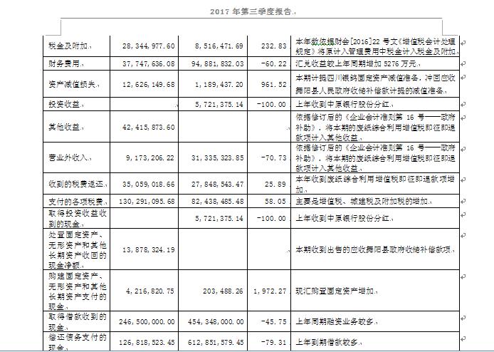 香港蓝月亮