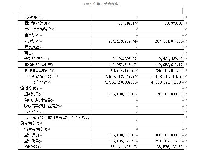 香港蓝月亮