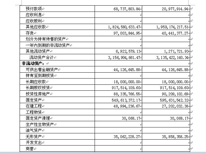 香港蓝月亮