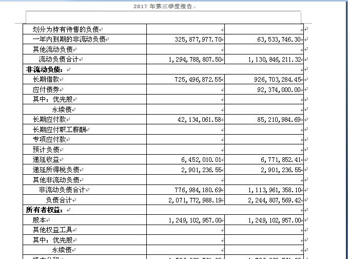 香港蓝月亮