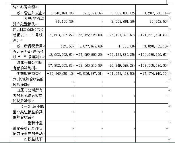 香港蓝月亮