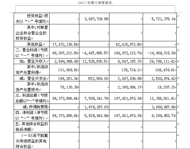 香港蓝月亮