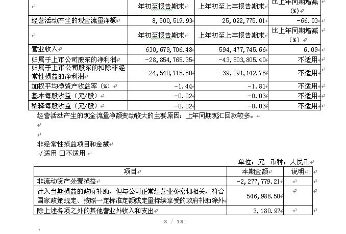 香港蓝月亮