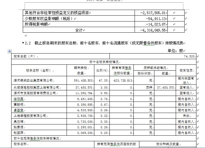 香港蓝月亮