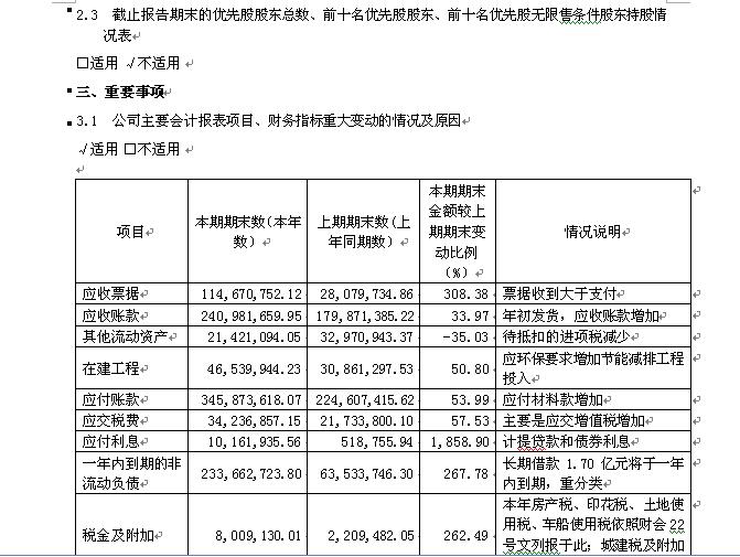 香港蓝月亮